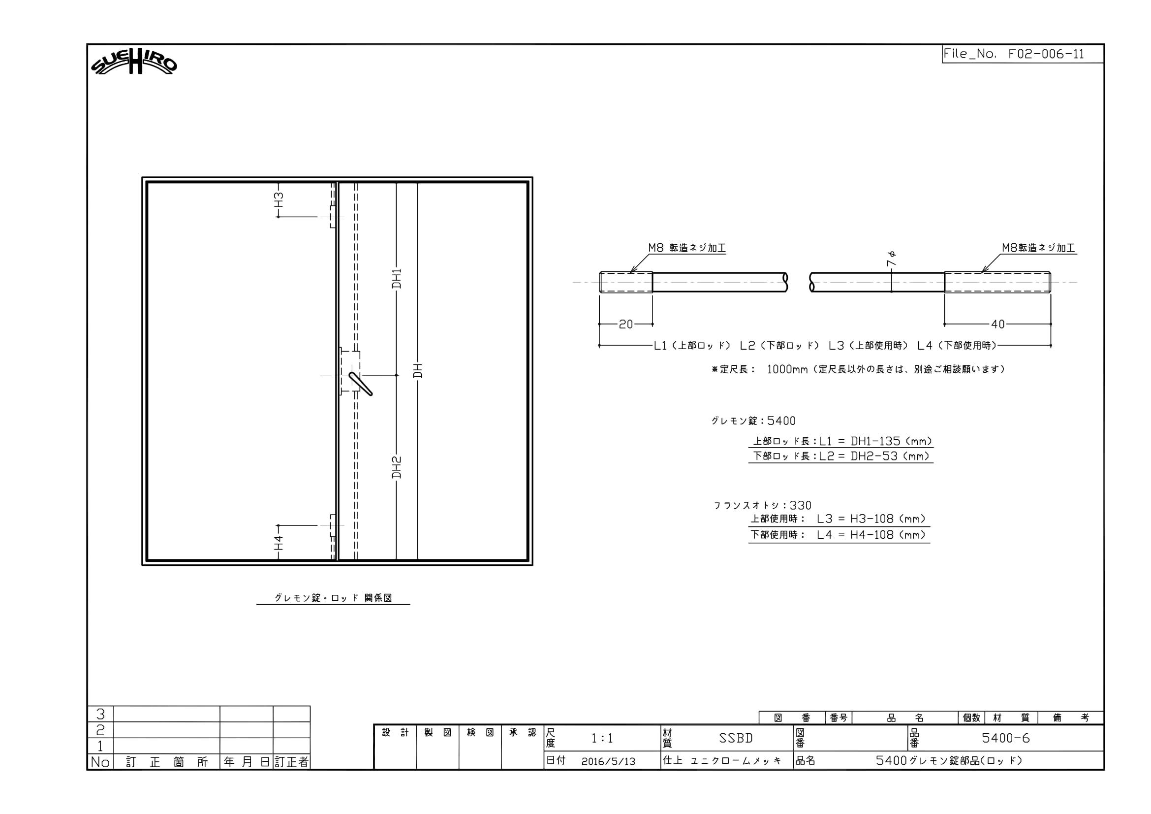 ロッド｜5400グレモン用共通部品｜グレモン錠｜製品情報｜末広金具株式会社