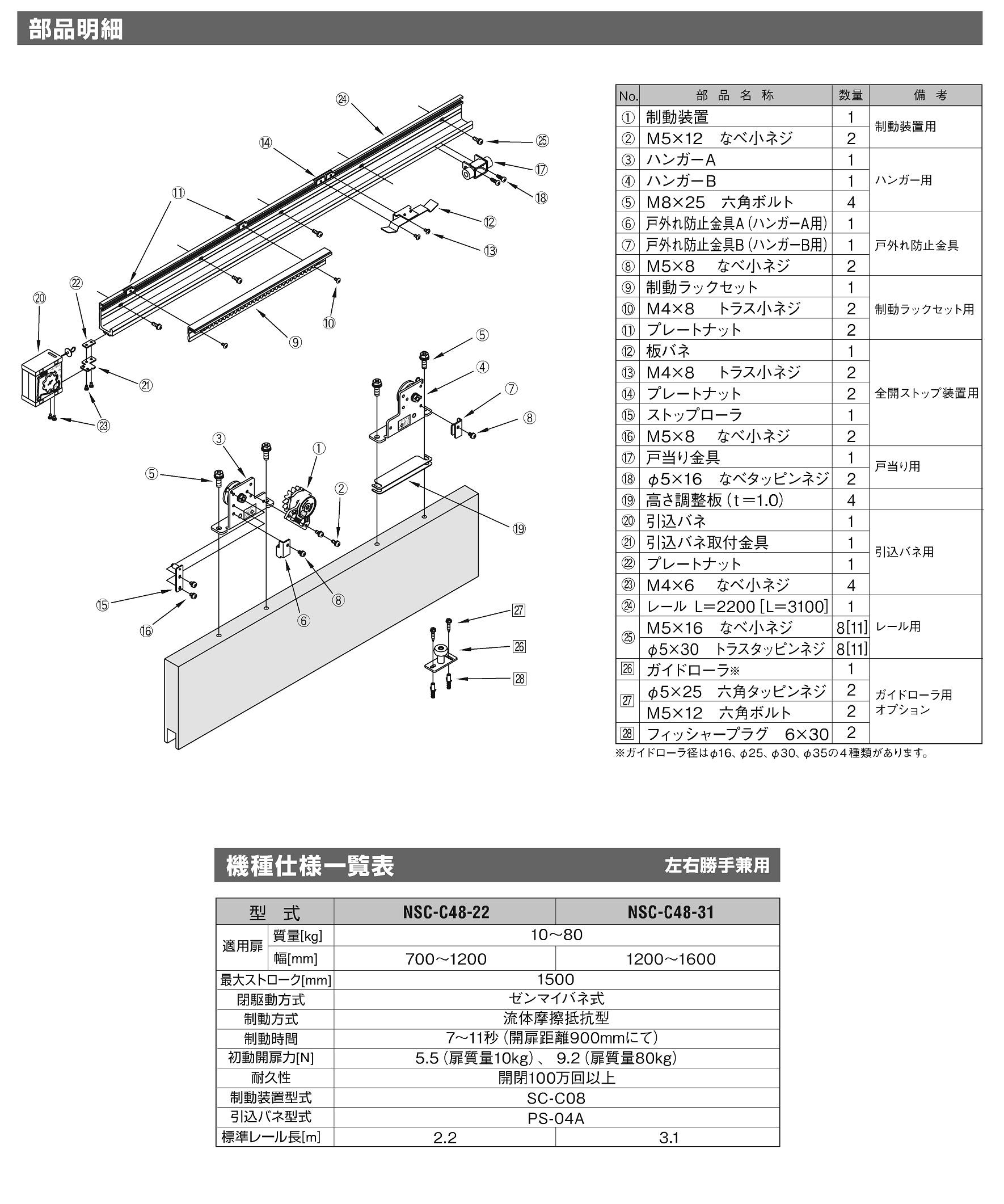 鋼製建具用水平式 スライディングクローザー｜スライディング